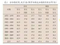 鹰潭市余江区抗正玉电子商务商行