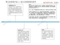 鹰潭市余江区抗正玉电子商务商行
