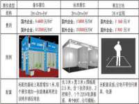 鹰潭市余江区抗正玉电子商务商行