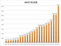 鹰潭市余江区抗正玉电子商务商行