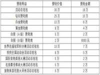 鹰潭市余江区抗正玉电子商务商行