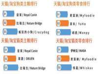 鹰潭市余江区抗正玉电子商务商行