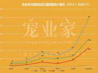 鹰潭市余江区抗正玉电子商务商行
