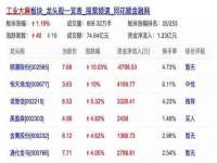 鹰潭市余江区抗正玉电子商务商行