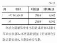 鹰潭市余江区抗正玉电子商务商行