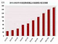 鹰潭市余江区抗正玉电子商务商行