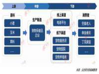 鹰潭市余江区抗正玉电子商务商行