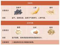 鹰潭市余江区抗正玉电子商务商行